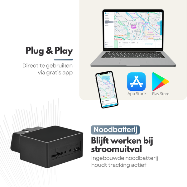 OBDII Trackitt GPS Tracker – Direct Plug & Play Speel Auto Volgsysteem voor Europa