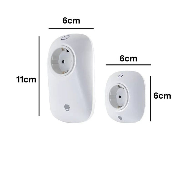 Chuango GPRS/WiFi E5 – Slimme Afstandsbediening voor Apparaten en Energiebeheer